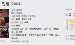 韩国r级在线观看网址,一场禁忌的视觉盛宴